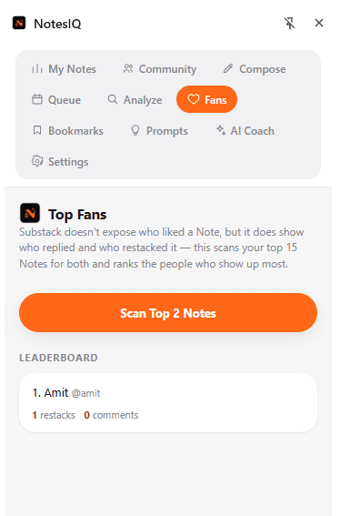 NotesIQ Top Fans tab