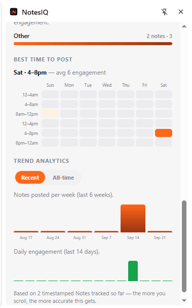 NotesIQ My Notes dashboard tab